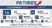 PR TIMES、2025年急上昇ワードは「AI」関連がTOP3を占める　2026年注目は「ウイスキー」と「ステーブルコイン」