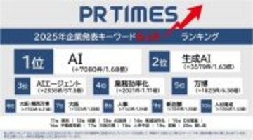 PR TIMES、2025年急上昇ワードは「AI」関連がTOP3を占める　2026年注目は「ウイスキー」と「ステーブルコイン」