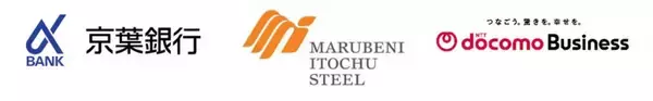京葉銀行など3社、中堅・中小企業の脱炭素化を支援する「αBANK GX ソリューション」を提供開始