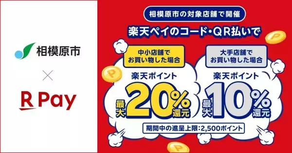 楽天ペイ、神奈川県相模原市の「買いものキャンペーン」に参加　コード決済利用で最大20%ポイント還元