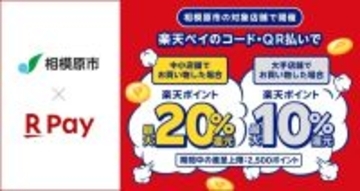 楽天ペイ、神奈川県相模原市の「買いものキャンペーン」に参加　コード決済利用で最大20%ポイント還元