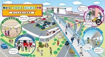 東京都中野区に駅ビル「アトレ中野」が12月9日に開業　約70ショップが出店予定