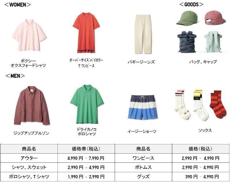 ユニクロ、「UNIQLO and JW ANDERSON」2026年春夏コレクションを2月27日から順次発売　プレッピーに遊び心を加えたコレクション