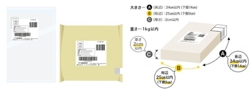 日本郵便とヤマト運輸、「クロネコゆうメール」の取扱開始　全国一律料金、365日集荷に対応