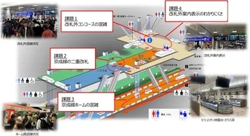 成田空港の空港第2ビル駅、混雑緩和に向け改修　2028年度上期の供用開始を目指す
