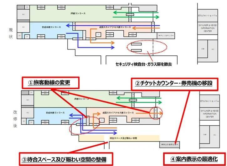 成田空港の空港第2ビル駅、混雑緩和に向け改修　2028年度上期の供用開始を目指す