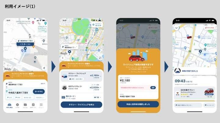 タクシーアプリ「GO」、北海道・宮城・大阪・福岡など8道府県にて「日本型ライドシェア」車両へのマッチング開始　5月下旬以降順次