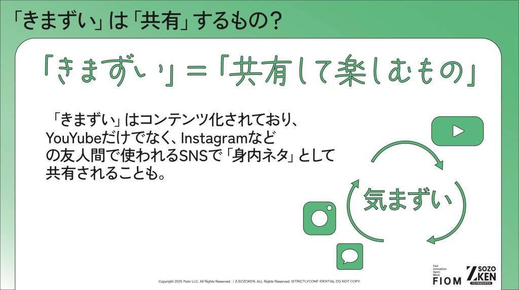 Z世代の約9割が支持する「短文コミュニケーション」、エモい・ヤバいの次は「気まずい」か　1単語で複数の感情を使い分け