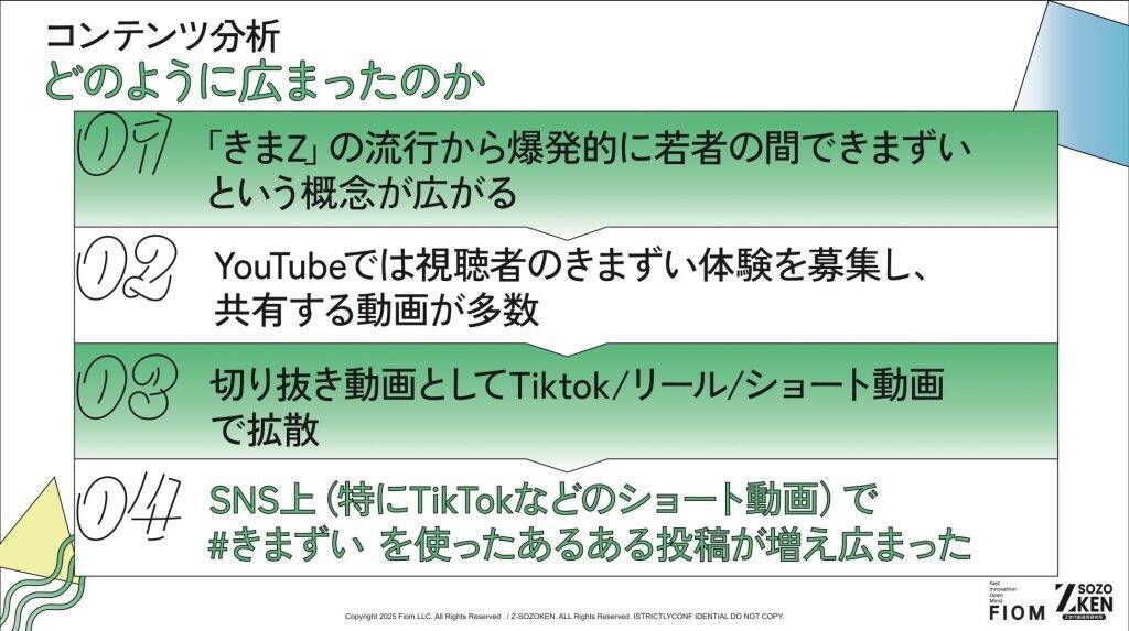 Z世代の約9割が支持する「短文コミュニケーション」、エモい・ヤバいの次は「気まずい」か　1単語で複数の感情を使い分け
