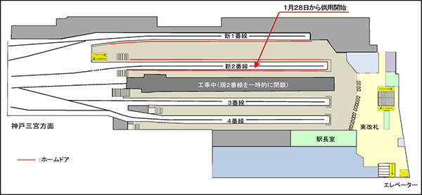 大阪梅田駅、新2番線の供用開始　1月28日始発より　改良工事は2024年春頃完成予定