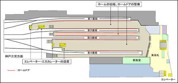 大阪梅田駅、新2番線の供用開始　1月28日始発より　改良工事は2024年春頃完成予定