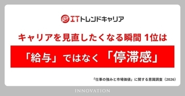 ミドル世代、転職を考えるきっかけは給与より「停滞感」　自分の強みに自信がある人は3割に満たず