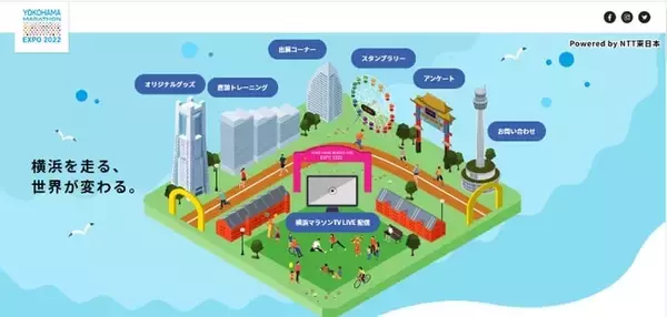 NTT東日本、「横浜マラソン2022」の運営をサポート　「横浜マラソン ONLINE EXPO 2022」の構築・運営や救護支援用のAI転倒検知カメラ等を提供