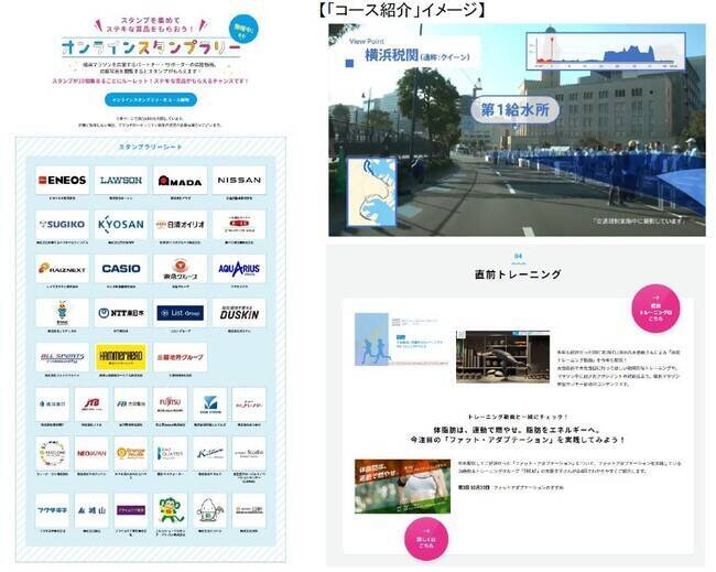 NTT東日本、「横浜マラソン2022」の運営をサポート　「横浜マラソン ONLINE EXPO 2022」の構築・運営や救護支援用のAI転倒検知カメラ等を提供