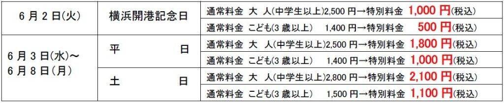 神奈川県・箱根小涌園ユネッサン、「勝手に横浜市民割！」キャンペーン開催　6月2日横浜開港記念日は入場料が1,000円に