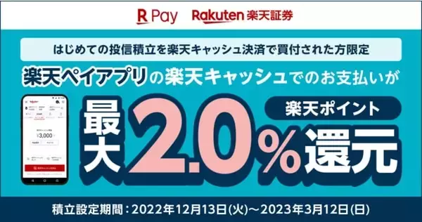 「楽天ペイ」、楽天証券「最大2.0%還元キャンペーン」第2回積立設定期間を開始　1月12日より