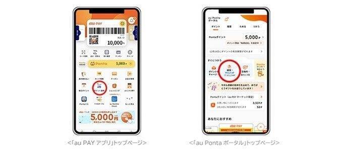 au PAY ポイント運用で「ビットコイン連動コース」の提供開始　Pontaポイントでアクティブな値動きを手軽に体験