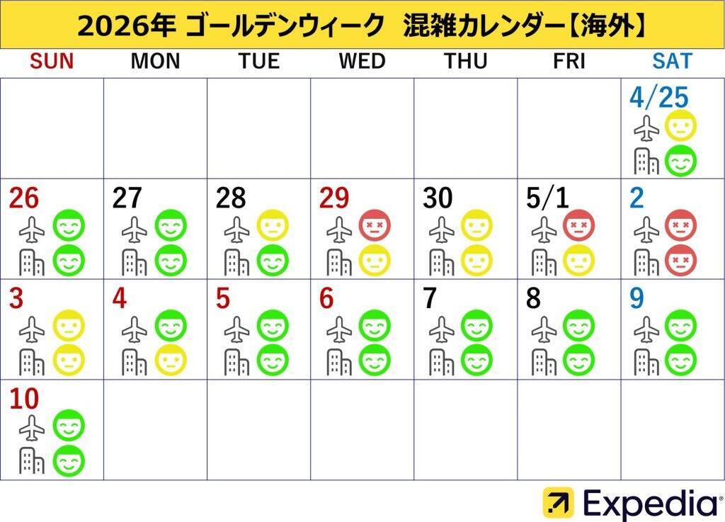最大12連休の2026年ゴールデンウィーク、海外の穴場コスパ旅行先は「釜山」・国内は「周遊旅」がトレンドか