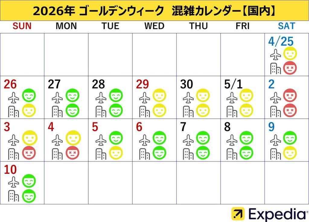 最大12連休の2026年ゴールデンウィーク、海外の穴場コスパ旅行先は「釜山」・国内は「周遊旅」がトレンドか