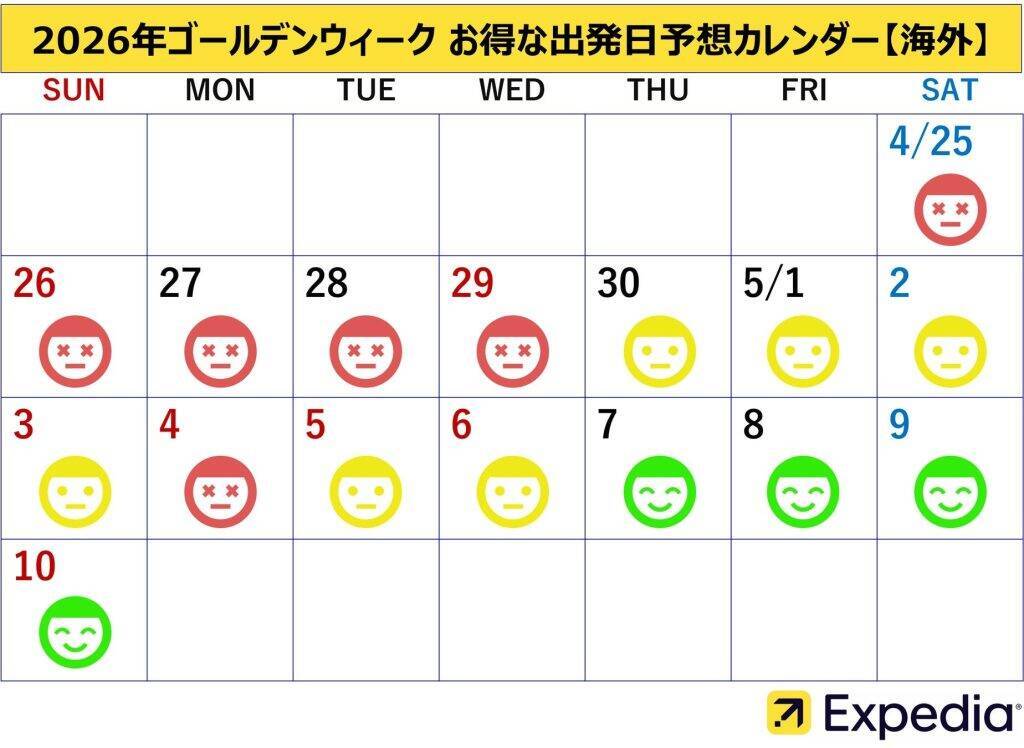 最大12連休の2026年ゴールデンウィーク、海外の穴場コスパ旅行先は「釜山」・国内は「周遊旅」がトレンドか