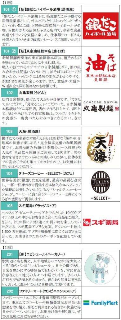 愛知・豊田市駅高架下に商業施設「μ PLAT豊田市」が8月26日に全面開業　全8店舗が出店