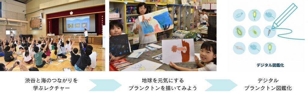 東京・渋谷で海洋問題に触れる「渋谷で感じる海。プロジェクト」を8月17日に開催　廃漁網を再生したサステナブルアートを展示