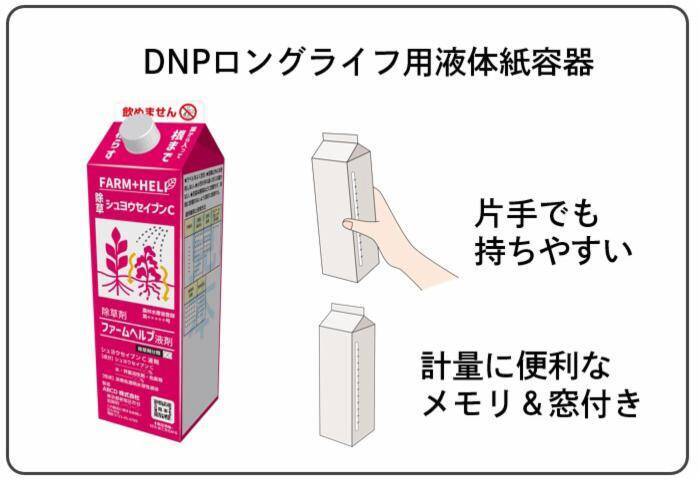 DNP、環境配慮型農薬パッケージを農業女子プロジェクトと共に開発　女性農業従事者の働きやすさ向上へ