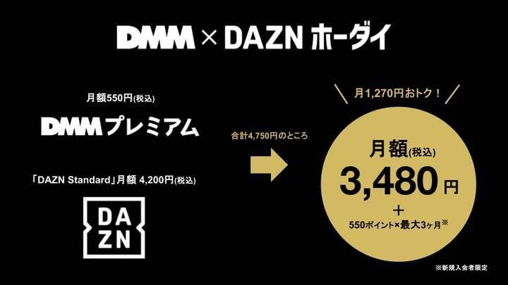 DMM、「DMM × DAZNホーダイ」にベガルタ仙台パックを追加　料金の一部をクラブ強化支援金に