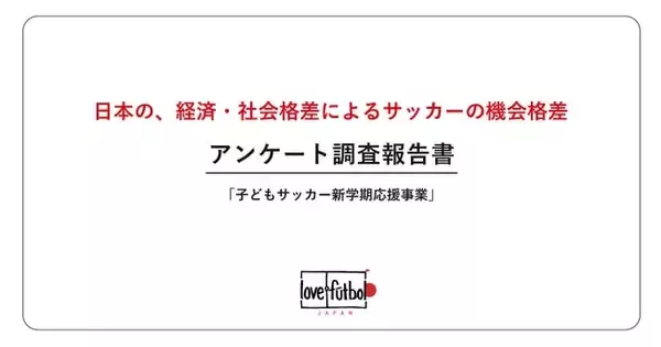 約30%の世帯で子どもがサッカーをするために「借入」した経験有り　「貧困」と「サッカーの機会格差問題」を調査