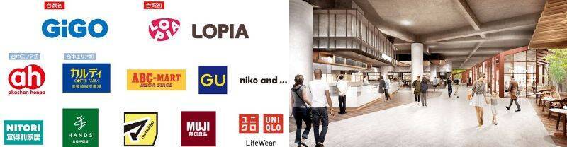 台湾初の「三井ショッピングパーク ららぽーと台中」、5月16日グランドオープン UNIQLOなど約300店舗が集結