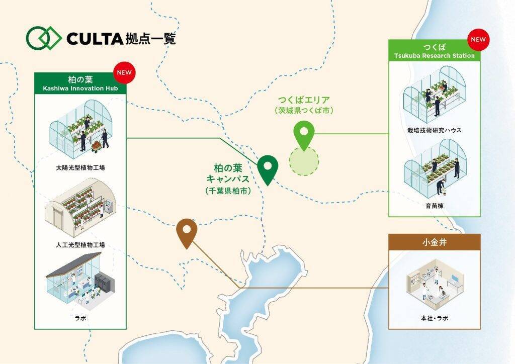 CULTA、千葉県・茨城県に新たな研究開発拠点を開設へ　気候変動に適応する新品種創出や苗の安定供給体制を強化