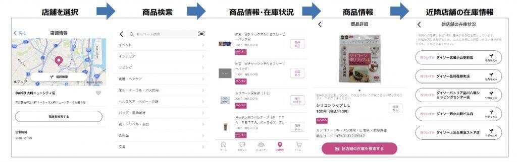 「DAISO アプリ」リリース　店頭の在庫状況をスマホから確認可能に
