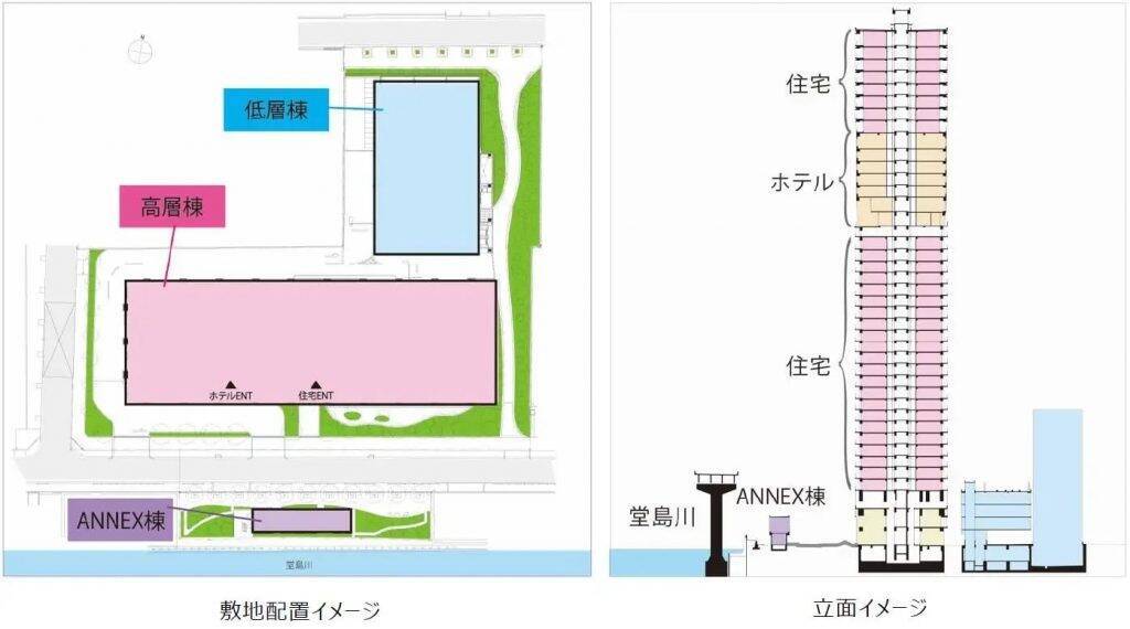 三井不動産グループ、大阪市北区堂島浜にて分譲マンションとホテルの大規模複合開発に着工　建物竣工・ホテル開業は2027年春に予定