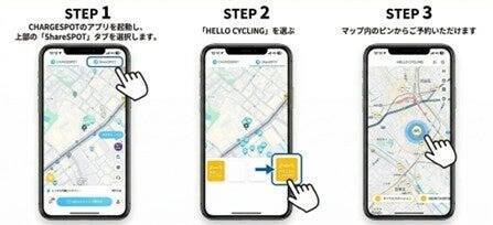 「CHARGESPOT」でシェアサイクルサービス「HELLO CYCLING」が利用可能に　アプリ内でシェアサービスを連携