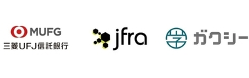 三菱UFJ信託、日本ファンドレイジング協会、ガクシーが連携 寄附を活用した新たな社会支援モデルを構築