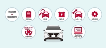 日産、全諸費用をまとめて月々の定額利用料で支払う日産のサブスク「おまとめプラン」発売　シニア向けの「ほっとプラス」も