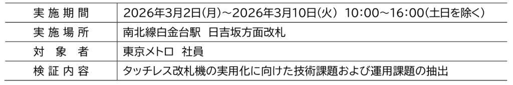 東京メトロら3社、タッチレス改札機の実証試験を開始　タッチ不要でスムーズな通過が可能に