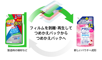 ライオン、製品端材を再利用したつめかえパックを数量限定発売へ　剥離リサイクル技術で再生