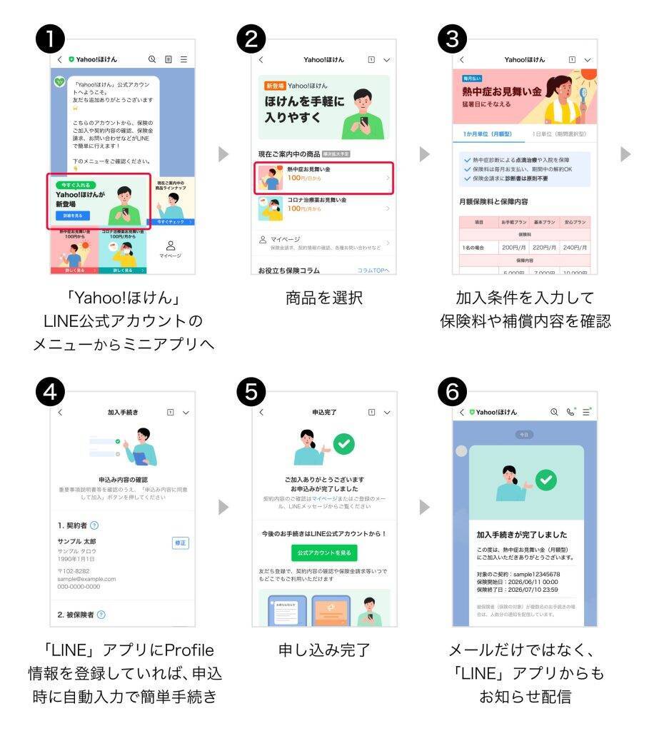 LINEヤフーとPayPay保険サービス、LINE上で加入から請求まで完結する「Yahoo!ほけん」を開始