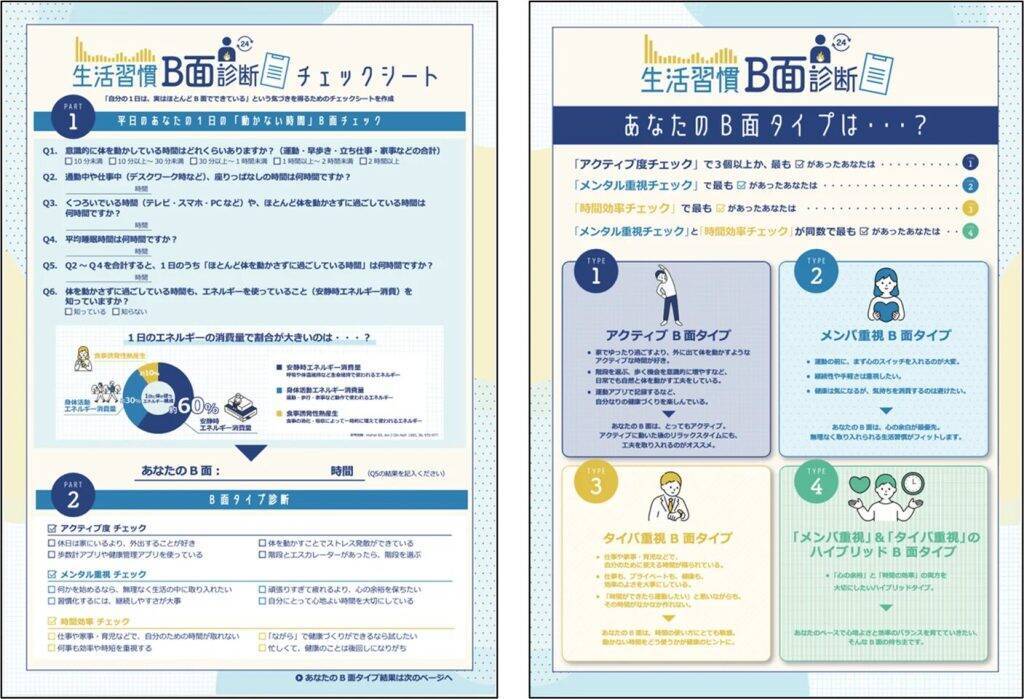 働き世代の約3人に1人が平日の運動時間「5分未満」　6時間以上座る人は50.1％