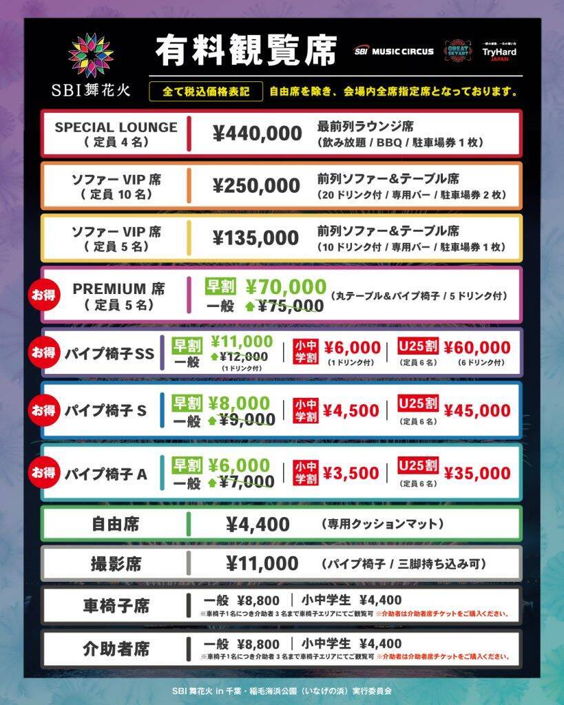 千葉県・稲毛海浜公園で「SBI舞花火」を5月30日に開催　音楽×花火の一夜限りの演出