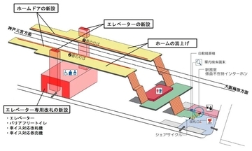 阪神 住吉駅、3月29日始発からエレベーター・ホームドアを供用開始