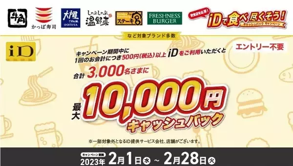 ドコモ電子マネー「iD」、牛角・大戸屋など計39ブランドで最大1万円分還元キャンペーン開催　2月1日より