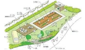 モスフードサービス、東京・板橋区に「MOS FARM Tokyo 高島平農園」を開設　都市型農園モデルを実証