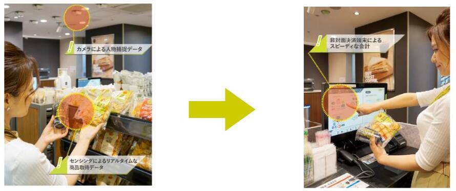 北海道・輪厚PAに無人販売店舗「輪厚GO」が3月24日オープン　北海道内SA・PA初の無人店舗