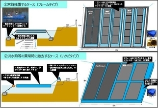 長野県内のダム貯水池で「水上太陽光発電」設置の実証に着手　水インフラ空間活用の再エネ導入モデルを構築へ
