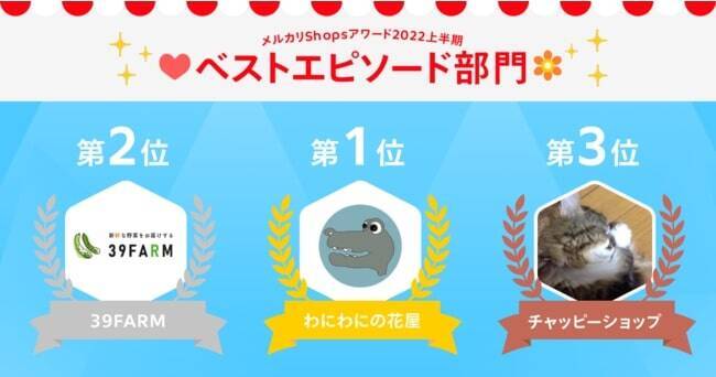 ソウゾウ、「メルカリShopsアワード2022 上半期」発表