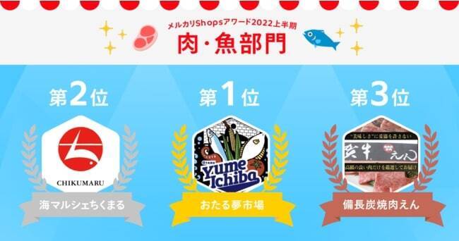 ソウゾウ、「メルカリShopsアワード2022 上半期」発表