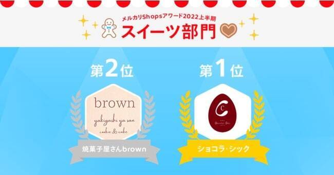 ソウゾウ、「メルカリShopsアワード2022 上半期」発表