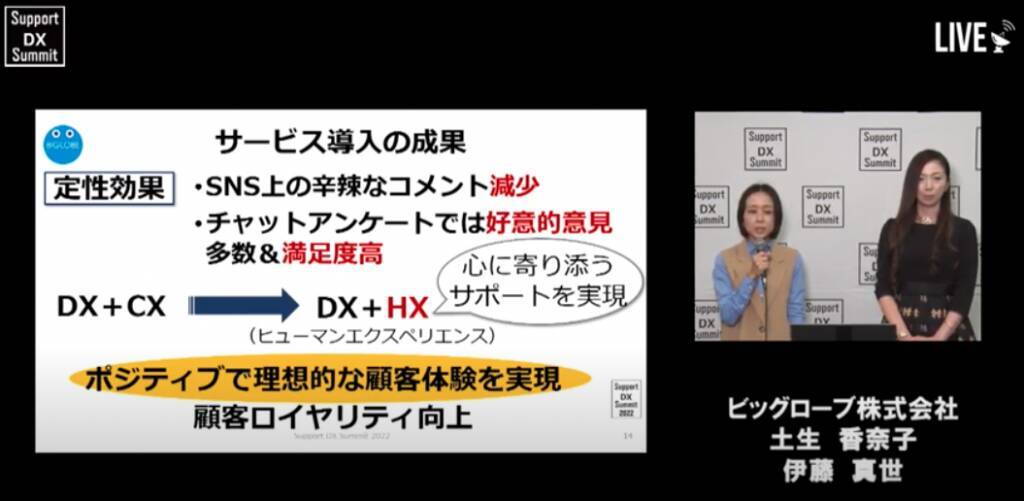 顧客体験進化のカギはサポート部門にあり。Support DX Summit 2022レポート